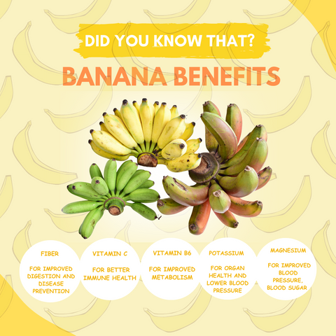 Quanfa Organic Fruits Banana