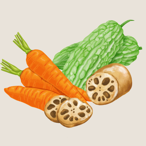 Organic Root Vegetables and Gourds • 有机根类和瓜类蔬菜